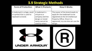 3.9 26 Intellectual Property: Patents, Trademarks and Copyright