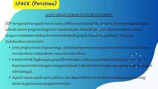 JURNAL REFLEKSI DWI MINGGUAN MODUL 3 2 & 3 3