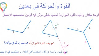 ( ٥٠ ) القوة والحركة في بعدين ( الجزء الأول ) -فيزياء١ - مسارات