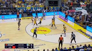 Basket teams Euroleague 2023 24 Maccabi Press 221 01