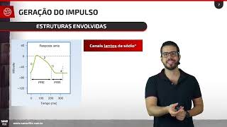 Fisiologia do coração - Eletrofisiologia e Regulação