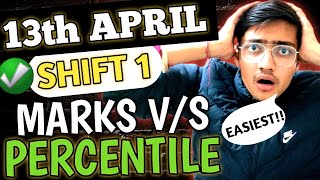 Marks vs Percentile for 13 April shift 1 |😱 Easiest JEE Mains paper ever! | JEE Mains 2023 #iit #jee