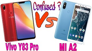 Y83 Pro vs A2 || Vivo Y83 Pro vs MI A2 || Detail Comparison ||Confused to choose? || AS Talent Zone