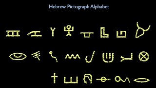 LEARNING ABARYT (ANCIENT HEBREW) PART 8 WORDS ( BEHOLD NAIL BEHOLD HAND, BARASHYT)