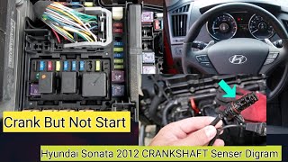 Hyundai Sonata Cranks But Won't Start | 2012 |Hyundai no start? (Solved) With Digram Solution