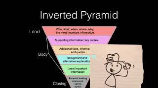 DM622 - Week 5: Inverted Pyramid