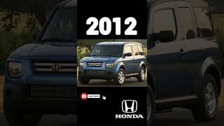 Evolution of Honda Dealer l (2005-2023) I #shorts #honda #dealer #benz  #mahindra #bolero #thar