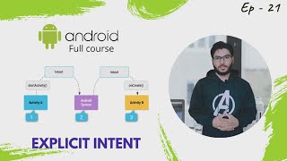 Explicit Intent with Example | Android Development tutorial in Hindi #21