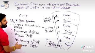 DR VIPAN GOYAL SIR GEOGRAPHY TRICKS