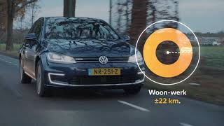 Hoe ver kun je met je elektrische Volkswagen rijden met een volle accu?