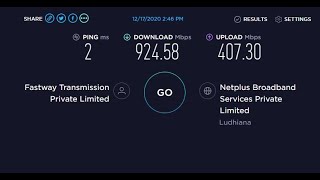 Netplus 1 Gigabit (1000Mbps) FTTH Ludhiana INDIA