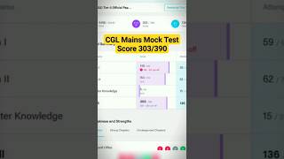 My Score in CGL Mains💔| CGL Mains Mock Test💥| SSC CGL Mains🎯| #ssccgl #score #shorts