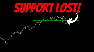 SUPPORT LOST on QQQ!!! Now What???