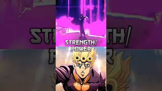 Aizen( Tybw ) vs Giorno( G.E.R ) #shorts