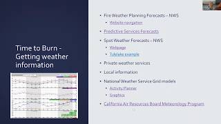 Fire Weather and Other Important Considerations (Part 2: Planning a Burn)