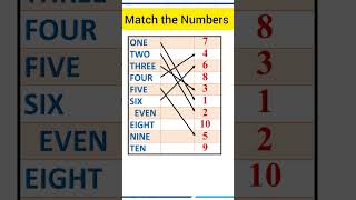 #shorts | match the number | numbers for kids | Numbers name | ginti | kavya ki classes |