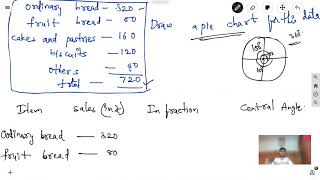 #CBSE 8TH MATHS#DATA HANDLING#CIRCULAR GRAPH OR PIE CHART# PROBLEMS RELATED ON IT-CLASS3