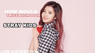 HOW WOULD TWICE SING STRAY KIDS BACK DOOR