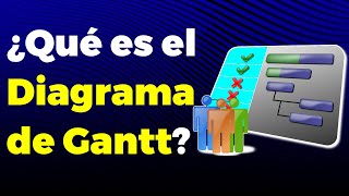 Diagrama de Gantt  - ¿Qué es y para sirve en un proyecto?