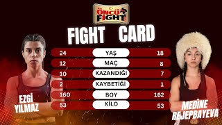 Ezgi YILMAZ vs Medine REJEBAYEVA