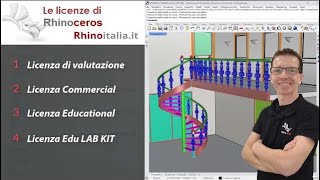 Licenze Rhino3D: panoramica delle versioni disponibili - Rhinoitalia.it