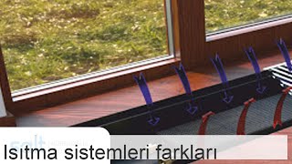 Açık ve kapalı ısıtma sistemi: özellikleri ve karakteristikleri