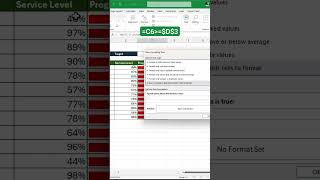 Make Your Excel Spreadsheets POP with Colorful Progress Bars!