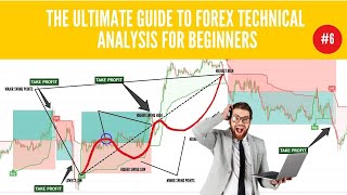 Introduction Forex Technical Analysis | The Ultimate Guide to Forex Technical Analysis for Beginners