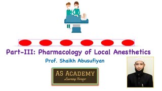 Part-III: Pharmacology of Local Anesthetics