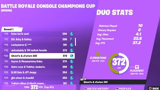 How We Qualified To The Console Champions Cup Finals!