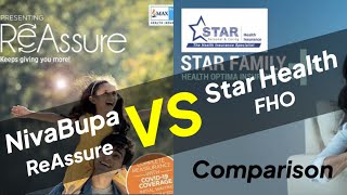 Nivabupa ReAssure Vs Star Health FHO | Health Plan Features Comparison | Kaun Sa Best hai??