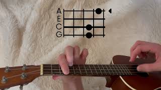 The Oh Hellos - Constellations // Ukulele Tutorial