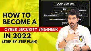 How To Become a Cyber Security Engineer in 2022 | I'll walk you through a STEP-BY-STEP Plan ✅