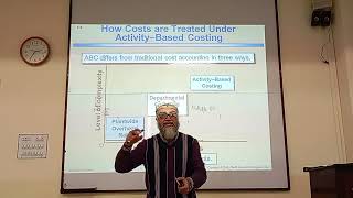 Activity Based Costing Chapter 8 Part 1 BS A&F 6A 14 Feb 24