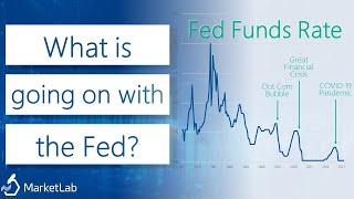 What is going on with the Fed? (January 2022)