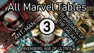 Pinball FX Marvel Tables Review: Ant Man,Avengers Age of Ultron,Guardians of the Galaxy | Part 3