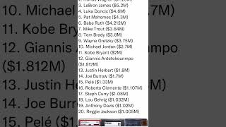 Most expensive sports cards sold ever! #sportscards #psa #bigmoney