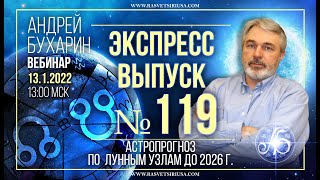 Прогноз по Лунным Узлам до 2026 года | Экспресс выпуск № 119