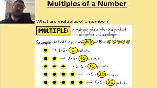 Multiples of a number Stage 3