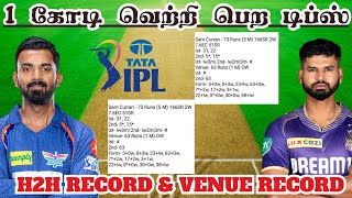 IPL 2024: LKN 🆚 KKR 54th T20 Match Dream11 Prediction Lkn vs Kkr Dream11 Prediction Tamil #ipl2024