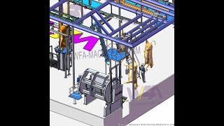 WFA Cattle Sheep slaughter line project in Kazakhstan