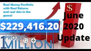 Project 1 million - We are beating the top Etfs and Funds YTD - $229,416.20