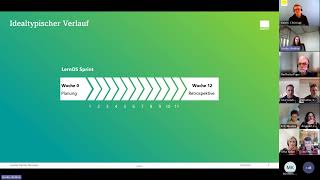 CLMOOC24: DATEV Learning Circle Experience - Lernpfad Digitales Ökosystem und wDw (Aufzeichnung)