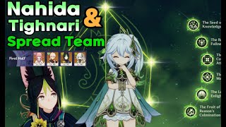 Nahida C6 & Tighnari Spiral Abyss Floor 12 Speedrun continuous 38s