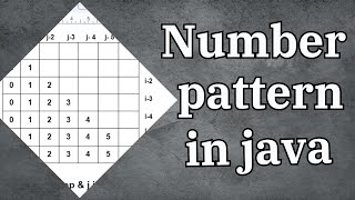 Pyramid numbers pattern in java