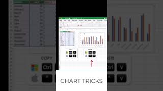 Chart Tricks in Excel #shorts #excel #chart #tricks