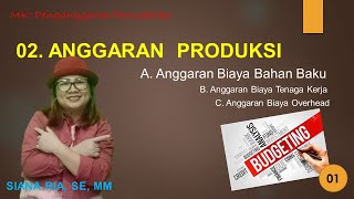 Penyusunan Anggaran Produksi – 01. Anggaran Bahan Baku (Budgeting-06) (VM-011)