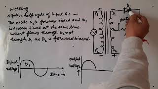 P-N Junction Diode as a Full Wave Rectifier