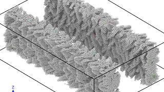 Collision cascade (irradiation) of Sigma 3 grain boundary with 110 tilt axis