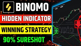 Binomo hidden indicator strategy 😱 | binomo trading strategy | best binomo strategy | binomo